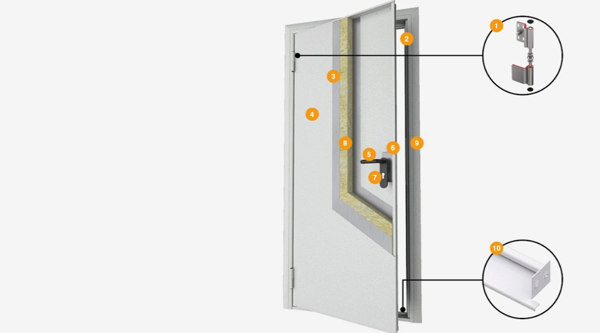 Конструкция противопожарной двери
